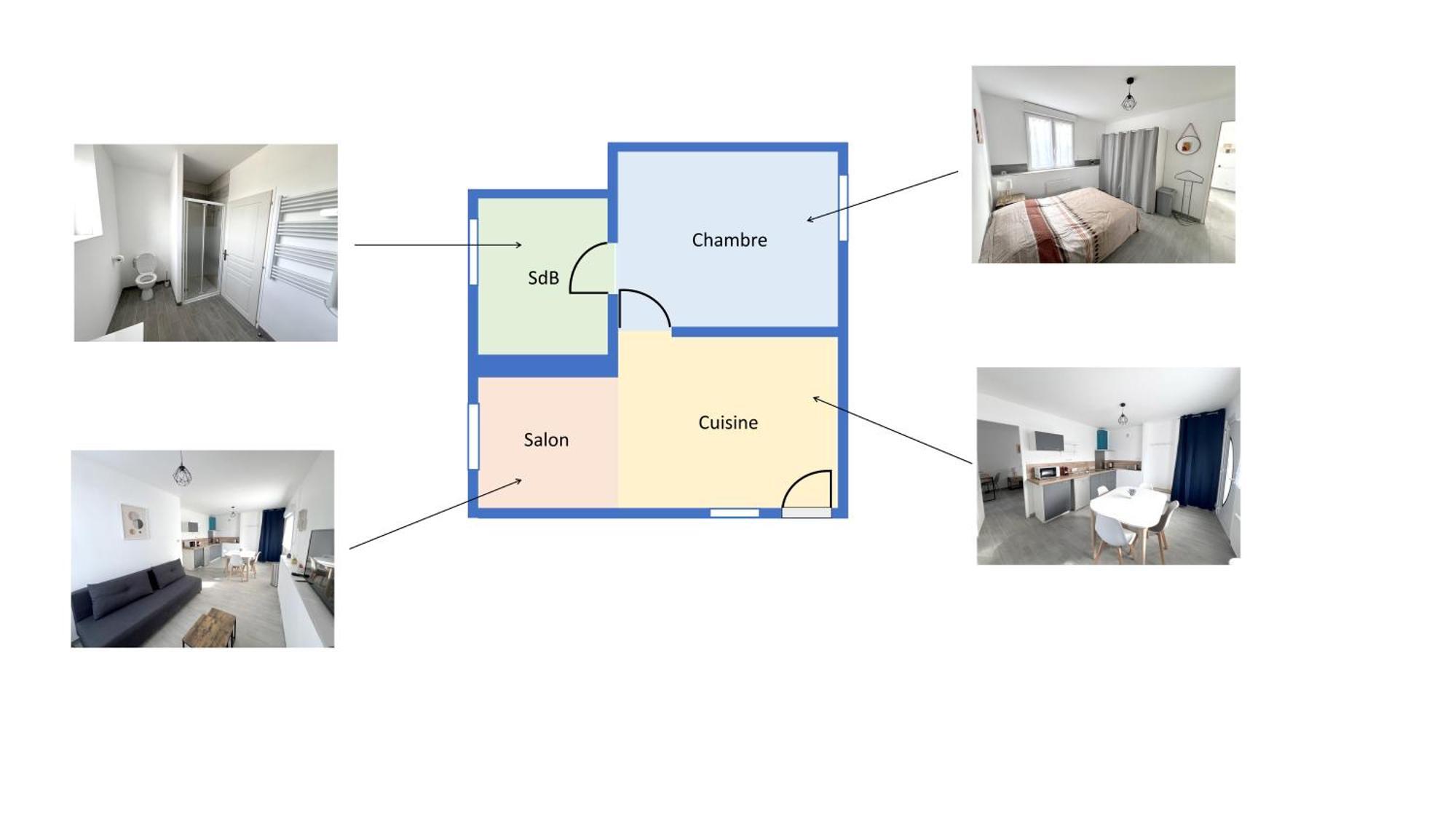 178B - Appartement T2 Tout Confort - Wifi Netflix Le Gond-Pontouvre Екстер'єр фото